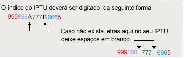 formato do índice do IPTU